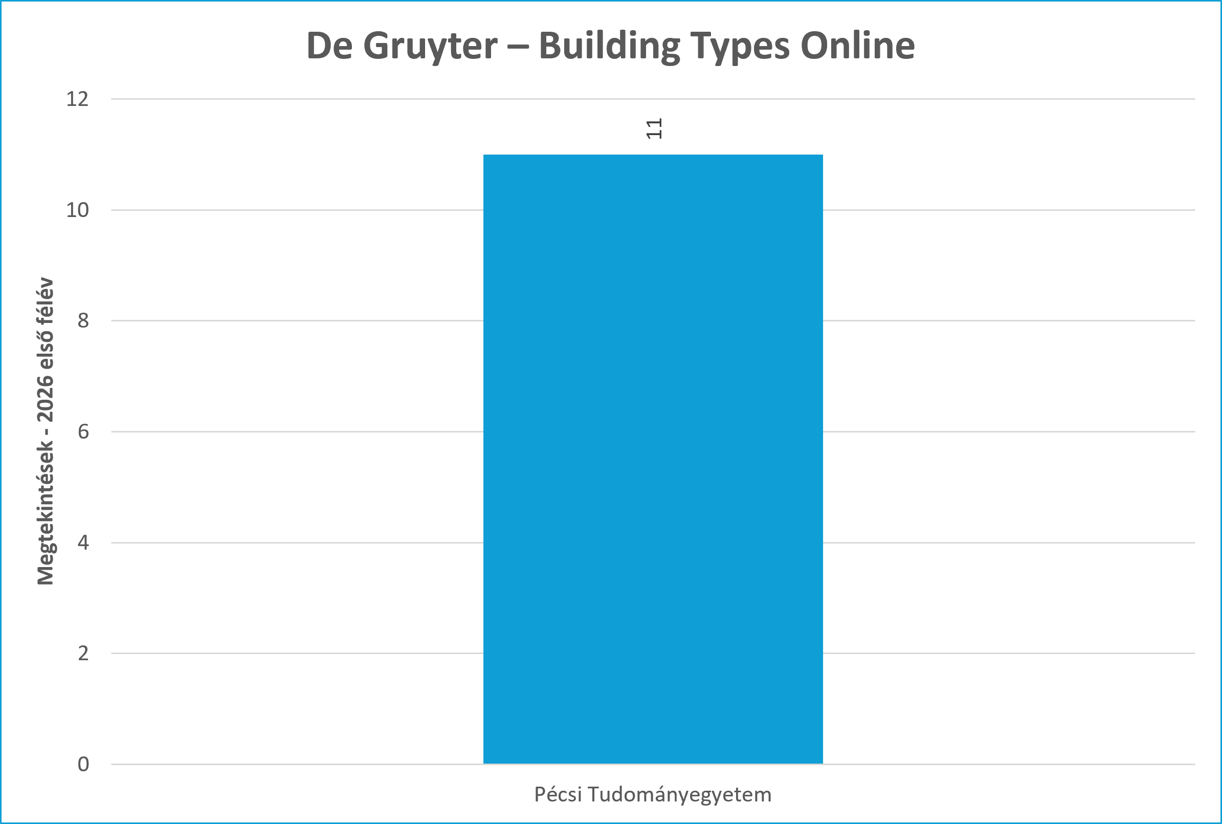 ede_gruyter_bto