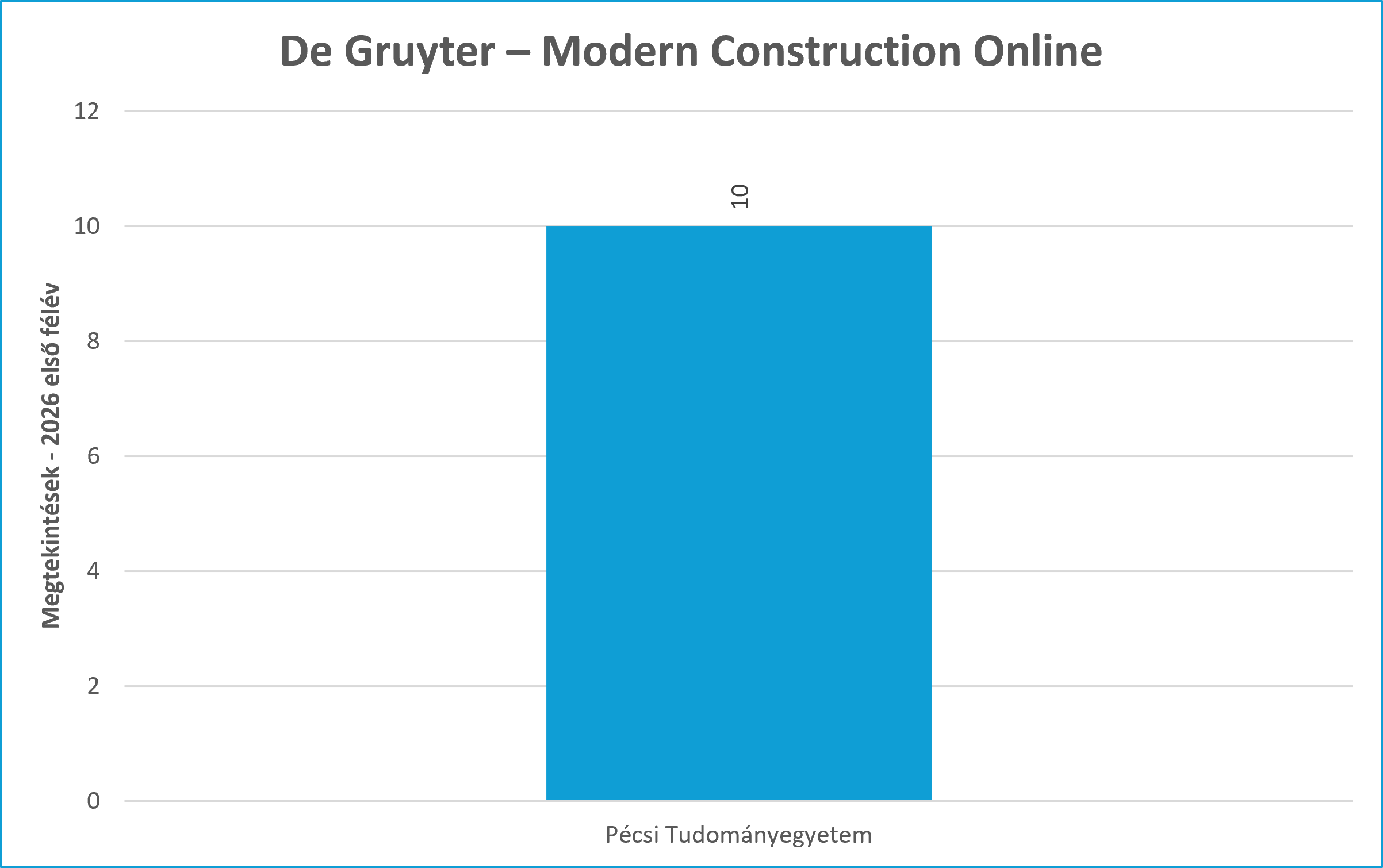 de_gruyter_mco